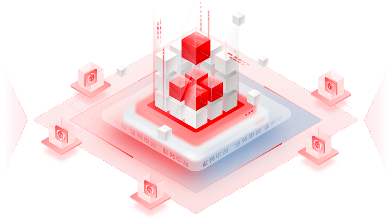 安全稳定系统架构