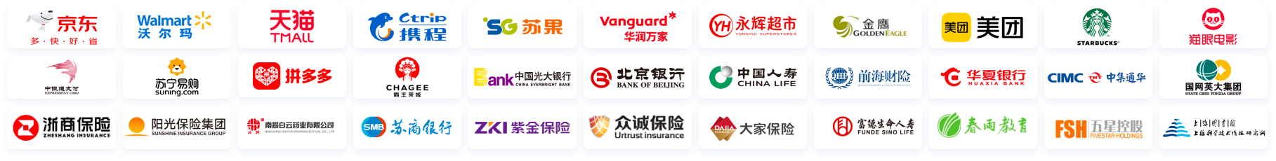 长图
